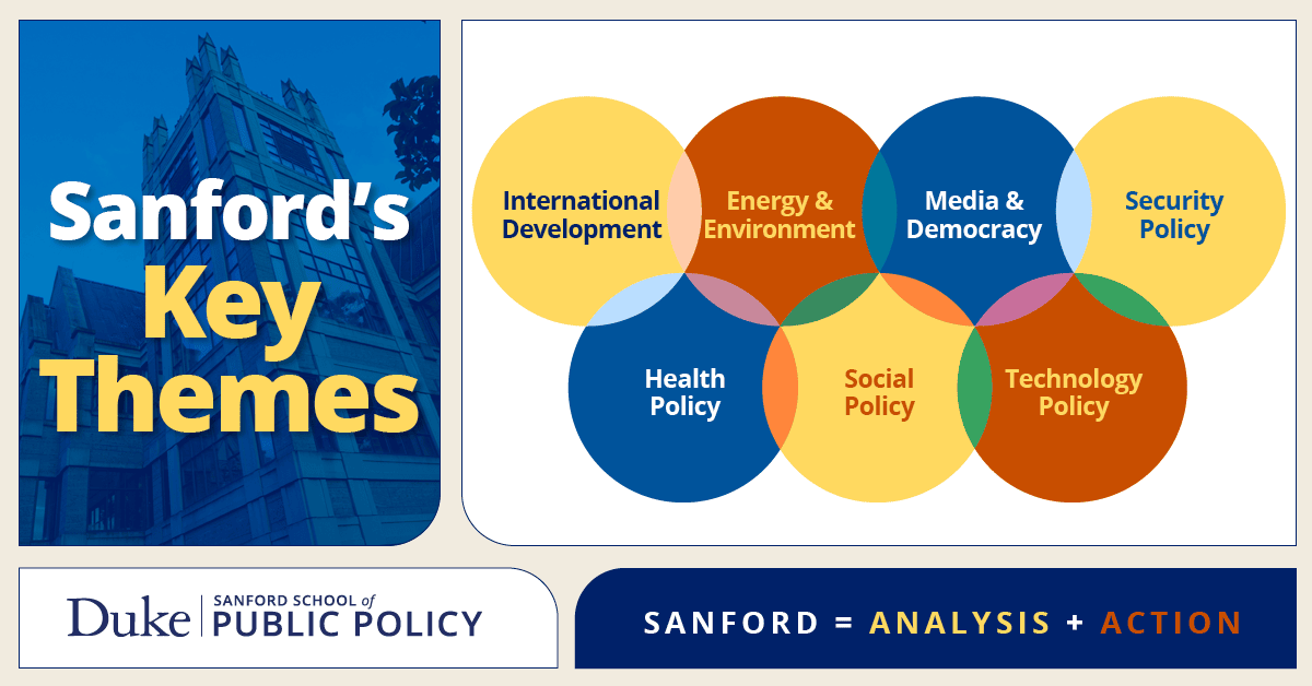 Sanford's key themes: international development, energy & environment, media & democracy, security policy, health policy, social policy, tech policy. Circles that overlap.