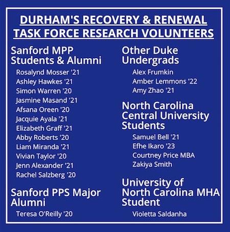 List of Duke Volunteers